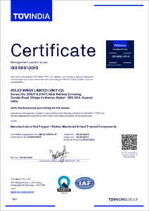 ISO 9001-2015 Unit 2