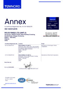 ISO 14001:2015 - Annex