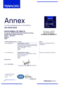 ISO 45001:2018 - Annex
